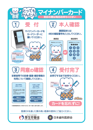 マイナンバーカードでの受付手順